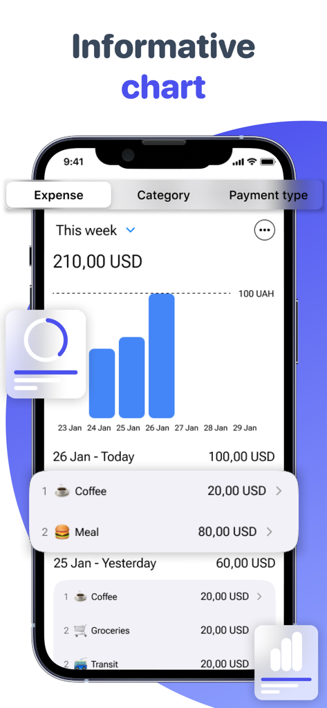 Expense Buddy Expense Manager - A minimalist mobile interface showing a weekly expense bar chart and categorized spending logs for coffee and meals