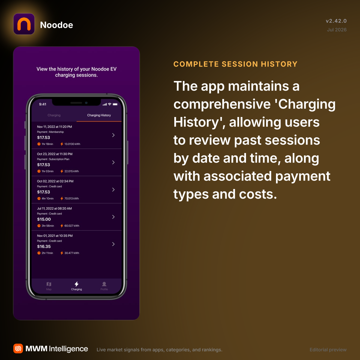 Noodoe - Navigation App | MWM