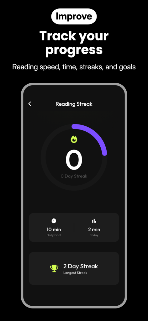 Lexia: Read Faster, Read More - Painel do aplicativo Lexia exibindo sequências de leitura e recursos de acompanhamento de progresso