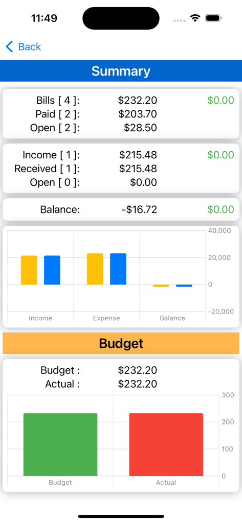 MoBill Budget - MoBill Budget app summary screen showing income, bills, balance, and budget versus actual comparison charts