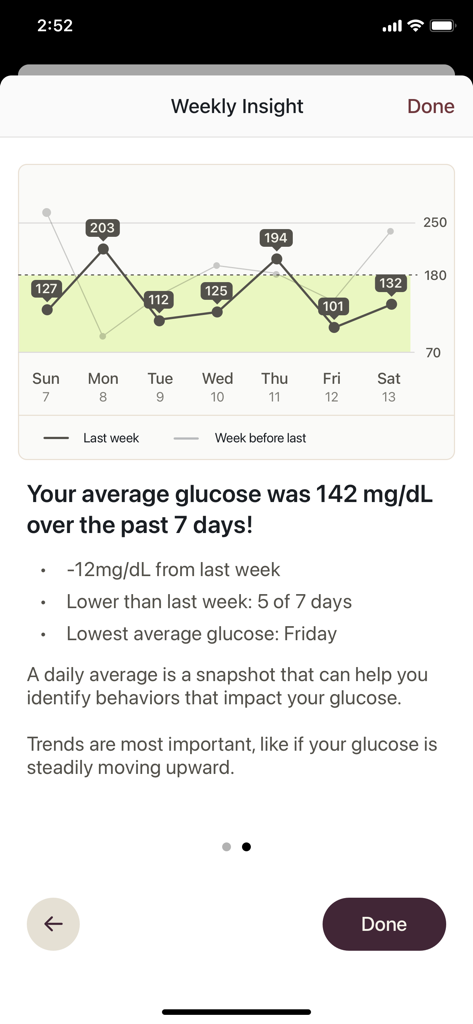 Stelo by Dexcom - Bildschirm mit dem wöchentlichen Glukose-Einblicksbericht der Stelo by Dexcom App, der einen Sieben-Tage-Durchschnitt und einen Trendvergleich anzeigt