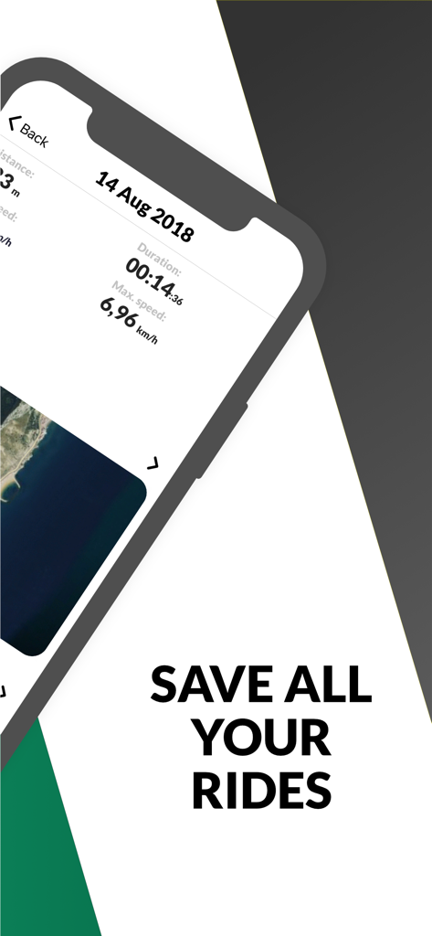 Horse Riding Tracker app screen displaying a saved ride summary with speed and duration data