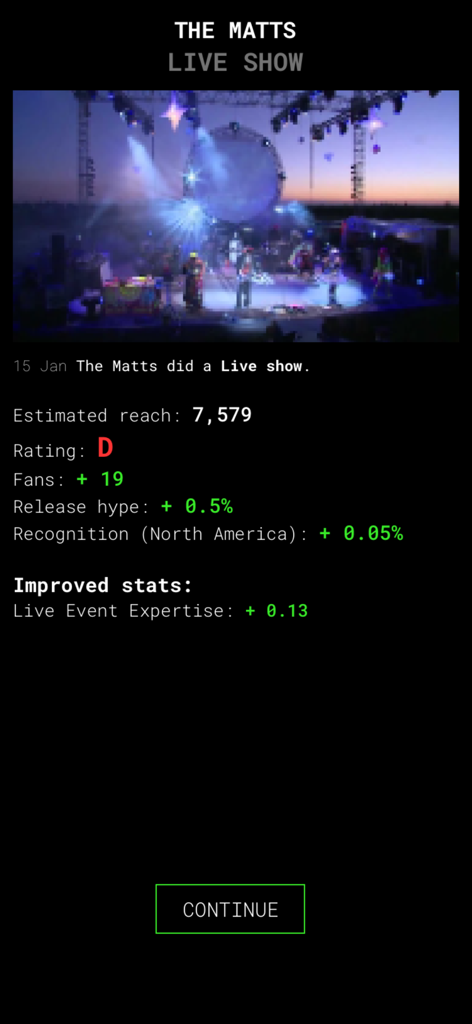 CD Market - Music Label Sim - Results screen showing concert statistics like reach rating and fan growth for the band The Matts in CD Market Music Label Sim