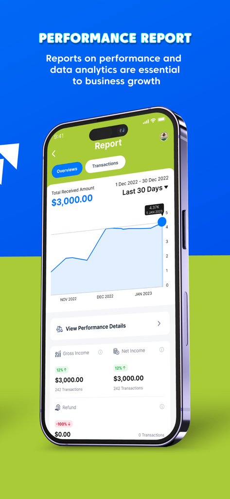 Wing Merchant - Wing Merchant app performance report screen showing a sales trend line graph and income analytics for a business owner