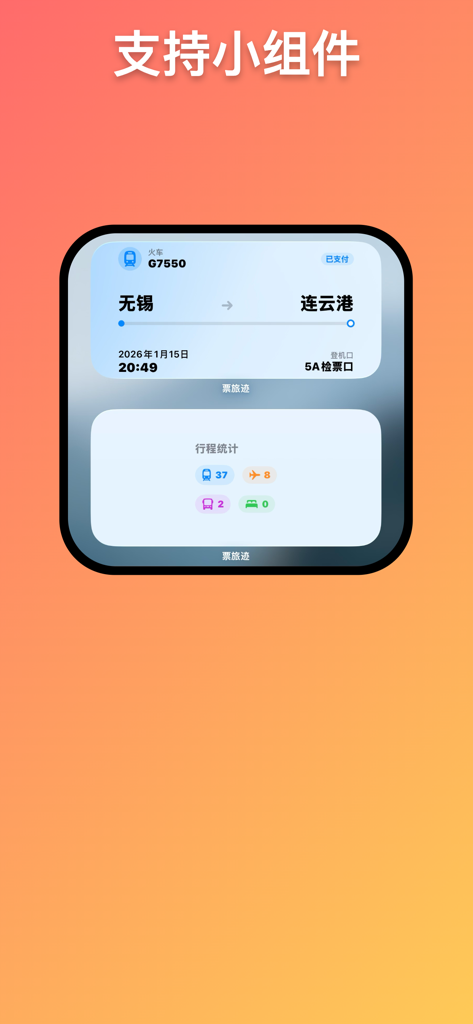 Ticket Travel Trace app iOS widgets displaying a train ticket itinerary and travel statistics