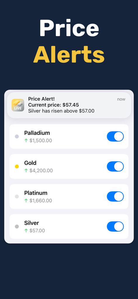 Gold & Silver Prices Live - Mobile app screen displaying price alerts and notifications for precious metals.
