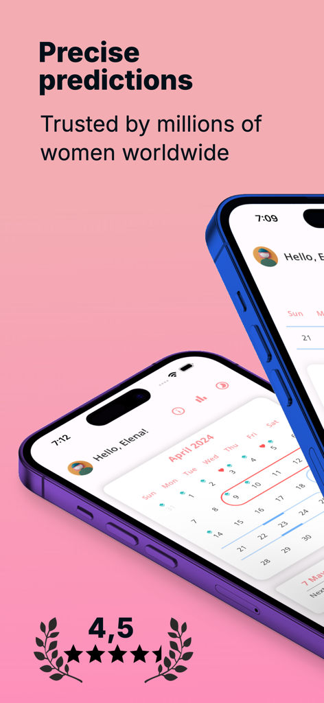 WomenCalendar: Periods & Cycle - WomenCalendar app showing menstrual cycle predictions and symptoms calendar on iPhones