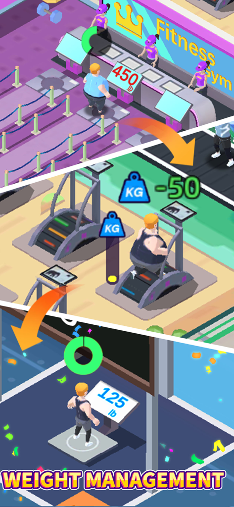 A three-step gameplay sequence in Fitness Club Tycoon showing a character's weight loss transformation from 450 lbs to 125 lbs through gym exercise.