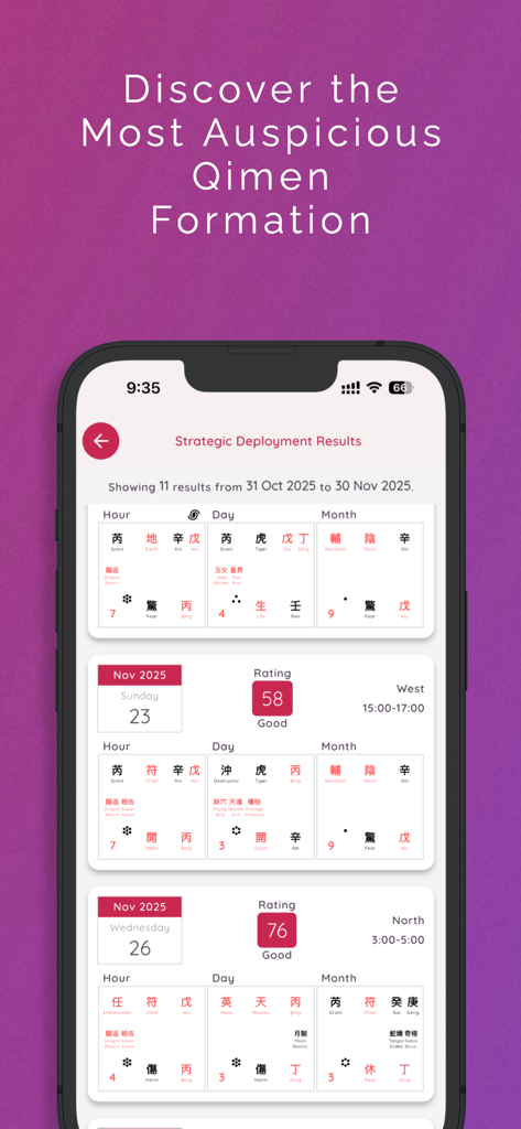 The Intuchi app interface showing auspicious Qimen formation results and strategic deployment ratings for various dates.