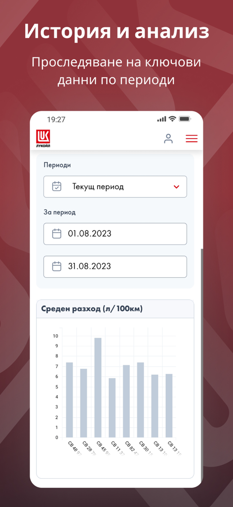 Analytics screen of the Lukoil Corporate Clients app showing a bar chart for average fuel consumption per 100km across different vehicles