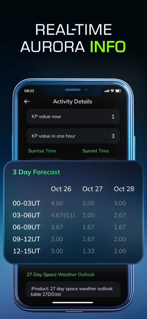 Aurora Alert & Northern Lights - Aurora Alert app interface showing real-time KP index data and a 3 day northern lights forecast