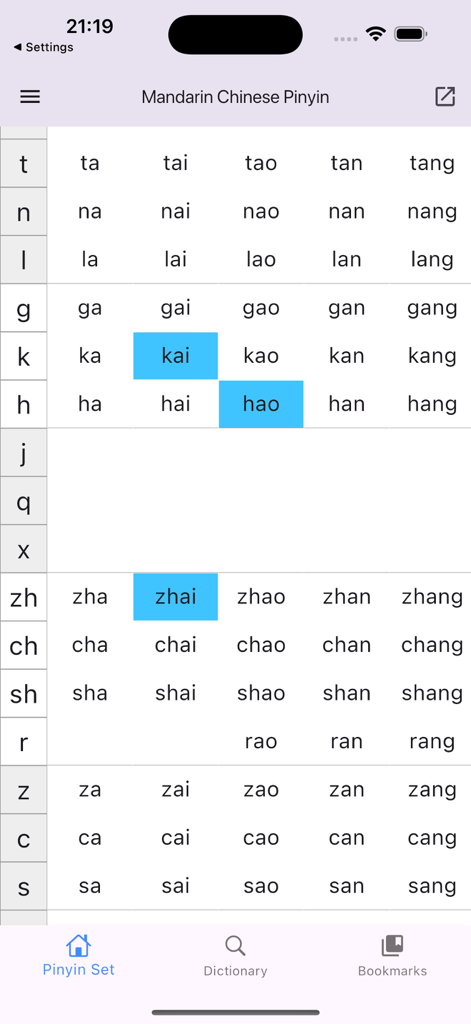 Mandarin Chinese Pinyin - Mandarin Chinesisch Pinyin Silbenraster zum Erlernen der chinesischen Aussprache