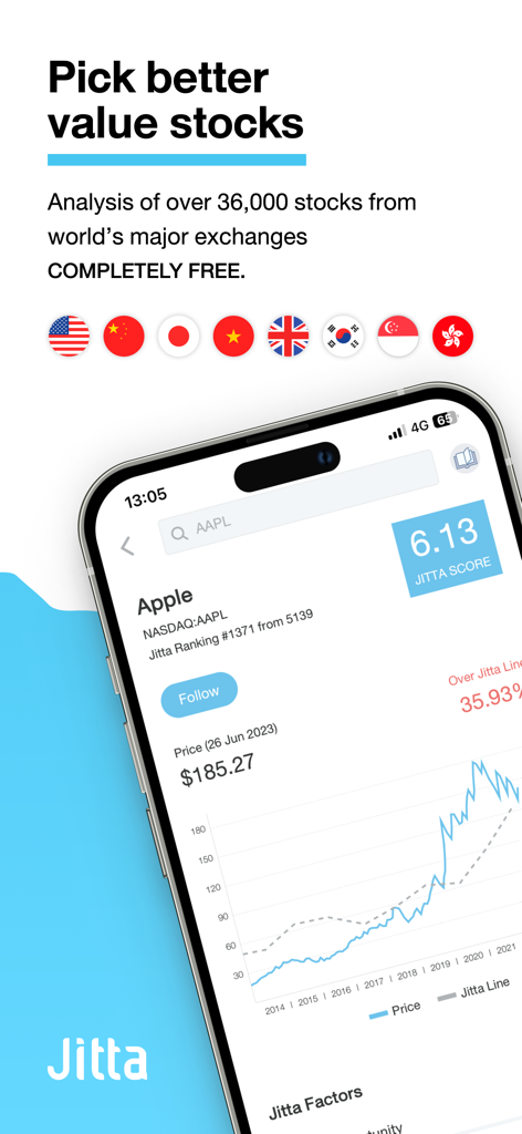 Jitta: Value Investing Intel - Interfaz de la aplicación Jitta que muestra el análisis de las acciones de Apple con Jitta Score y banderas del mercado global