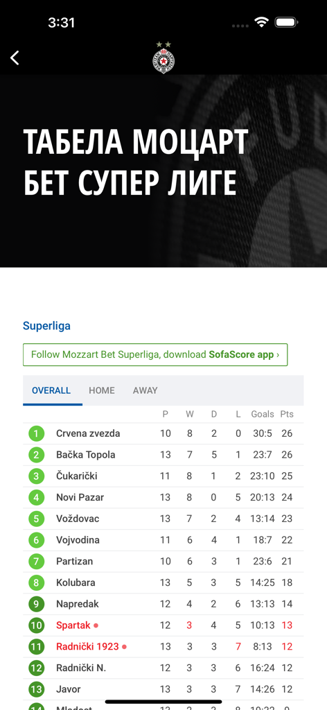 FK Partizan app showing the Serbian Superliga football standings and league table