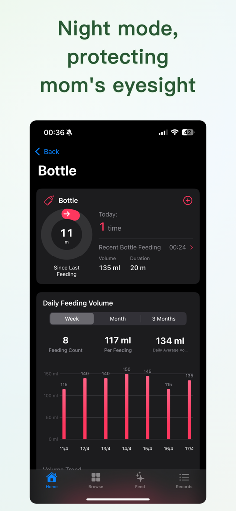Tela do aplicativo Baby Memos em modo noturno exibindo gráficos de volume de mamadeira e estatísticas para pais