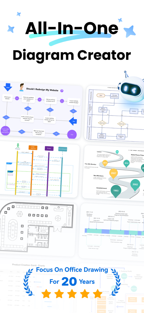 Una visualizzazione di molteplici modelli di diagrammi disponibili in EdrawMax, inclusi flowchart, planimetrie e timeline