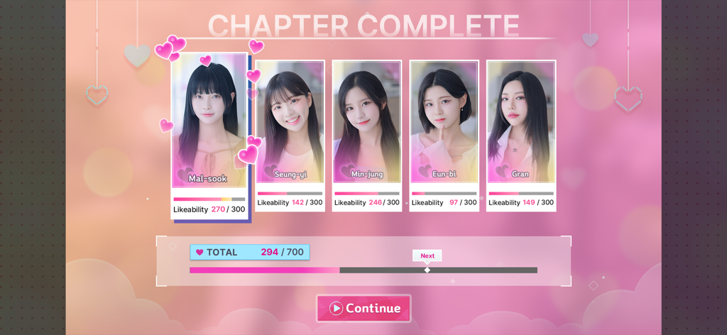 五つの愛、一つの屋根の下のゲームで、5人の女性キャラクターの好感度レベルを示すチャプター完了画面