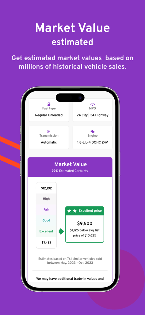 Bumper: Vehicle History Report - Bumper app screen showing estimated vehicle market value and price comparison based on historical sales.