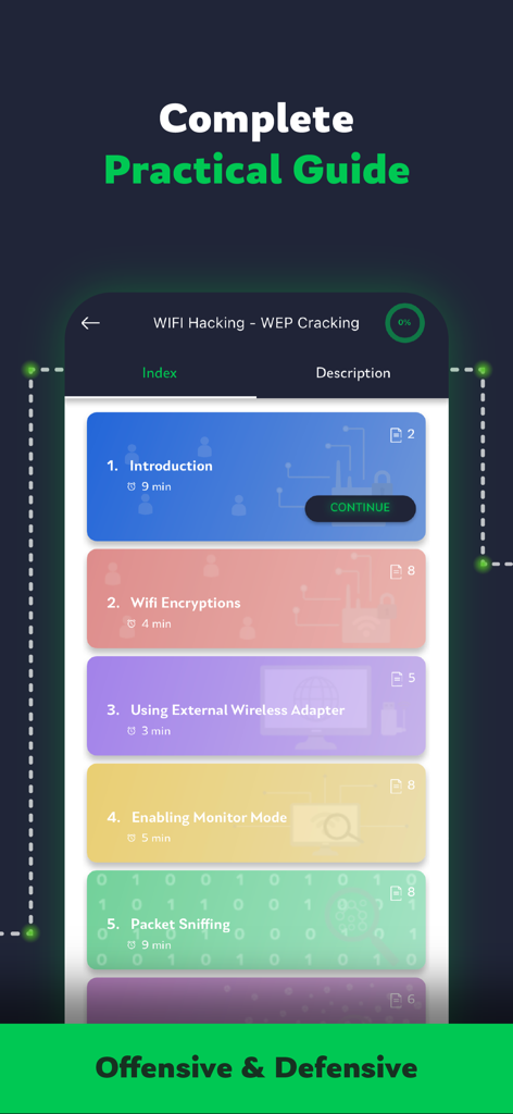 HackerX: Learn Ethical Hacking - HackerX app interface displaying a practical guide for WiFi hacking with individual lesson modules.