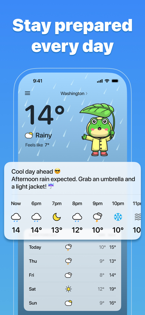 Interfaz de la aplicación Weather Plus que muestra un pronóstico de lluvia para Washington con recomendaciones de vestimenta y un personaje de rana.