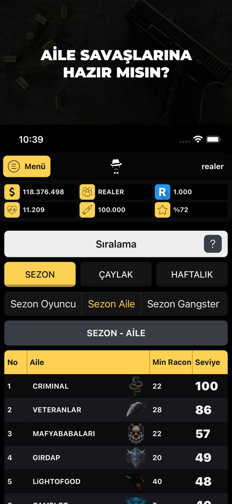 MAFYA - Günahkarlar! - Uma captura de tela de jogo mobile mostrando um placar de família da máfia com classificações e níveis.
