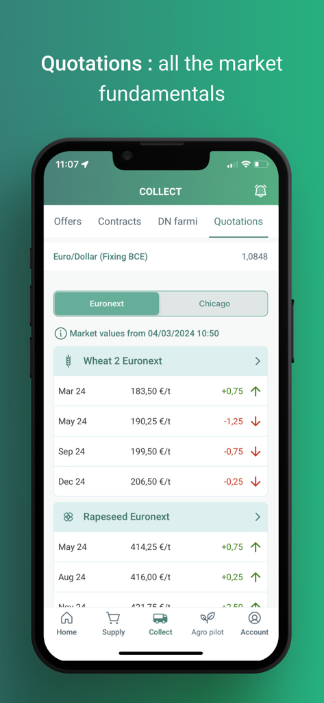 Farmi - Farmi app interface showing real-time Euronext commodity quotations for wheat and rapeseed