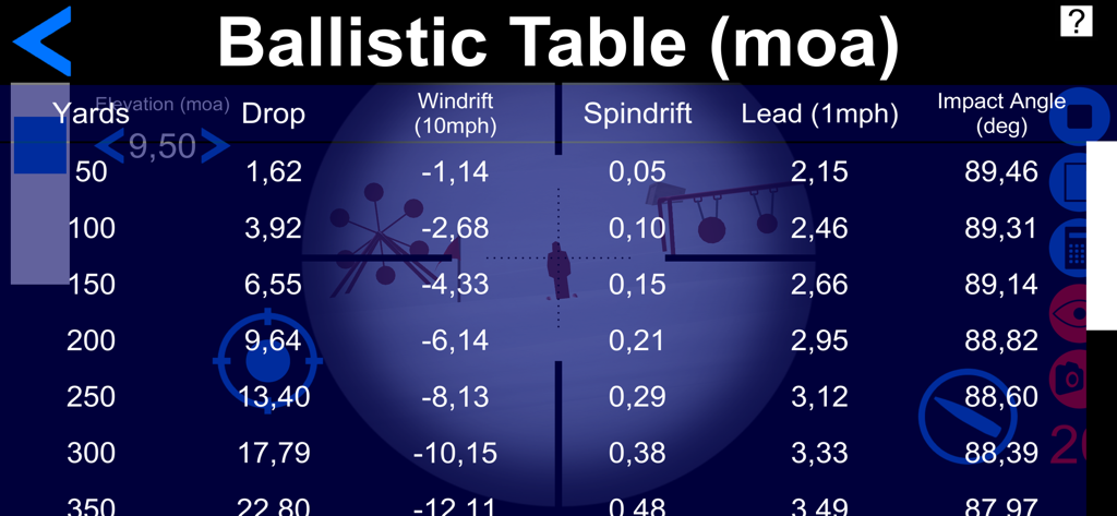 Sniper Range Game - A detailed ballistic table in the Sniper Range Game showing MOA calculations for bullet drop and wind drift.