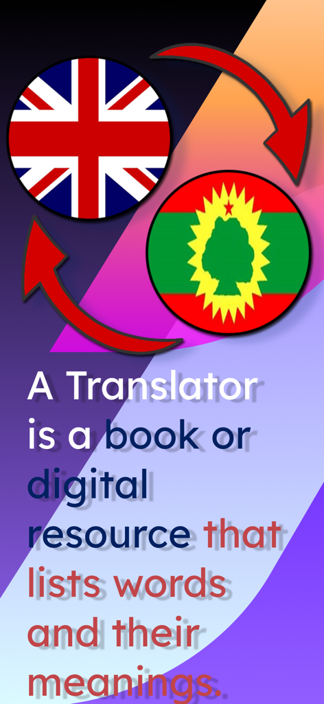 English and Oromo flags with arrows showing language translation