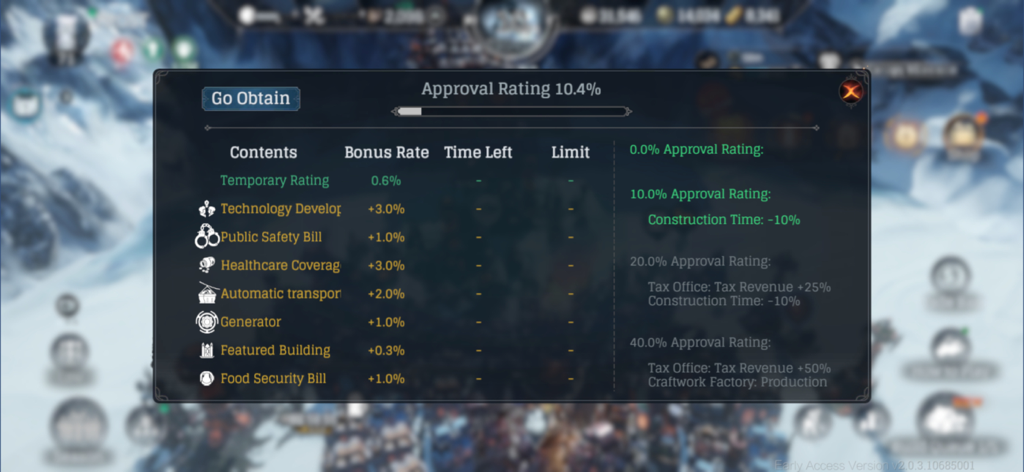 Approval rating menu in Frostpunk Beyond the Ice showing city management bonuses and buffs