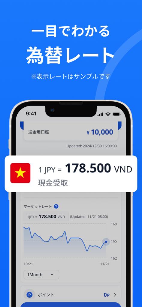 SBI Remit mobile app interface showing the exchange rate between Japanese Yen and Vietnamese Dong