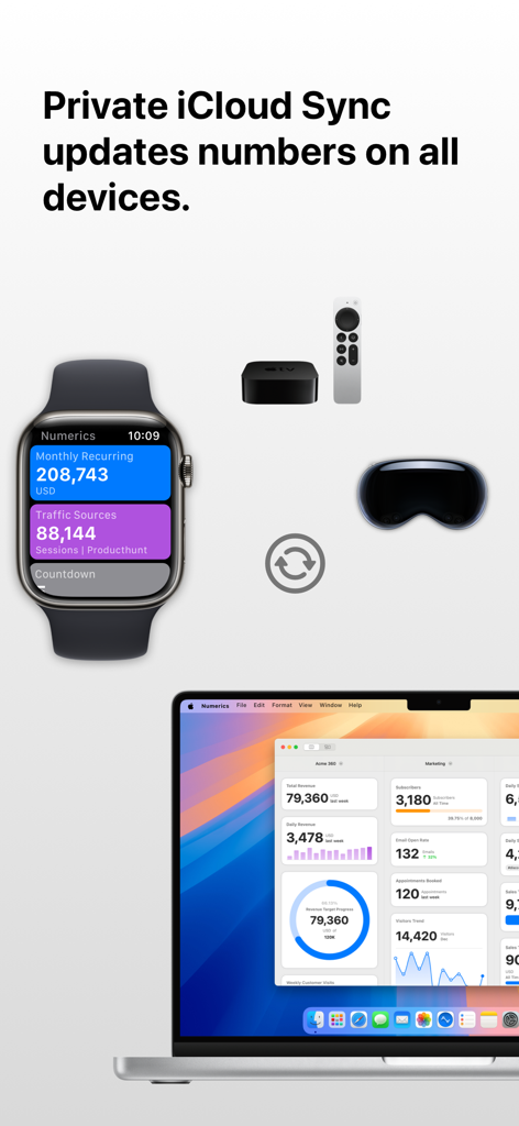Numerics dashboard metrics syncing across Apple Watch Apple TV Vision Pro and Mac