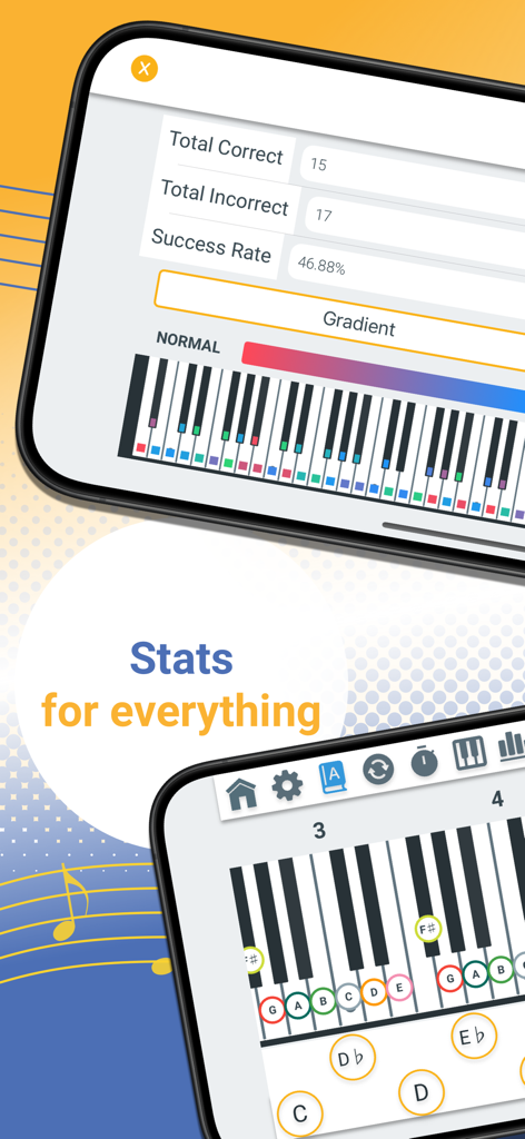 Interface do aplicativo Pianolytics mostrando estatísticas de prática de piano, taxas de sucesso e um heat-map de progresso codificado por cores no teclado