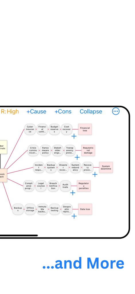 Un diagramma bowtie professionale su un'interfaccia mobile che mostra cause e conseguenze del rischio