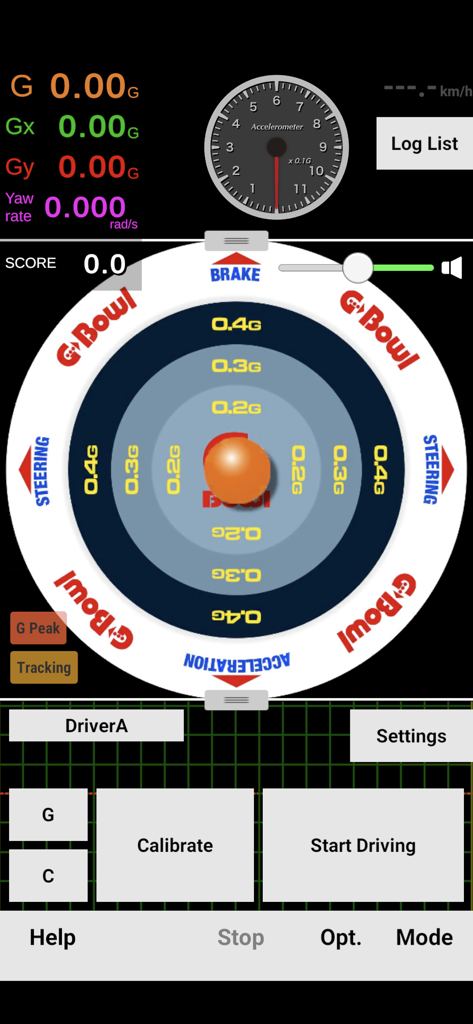 G-Bowl - G-Bowlアプリのインターフェース、円形のGフォースメーター、加速度計ダイヤル、リアルタイムのドライビングテレメトリデータが表示されています。