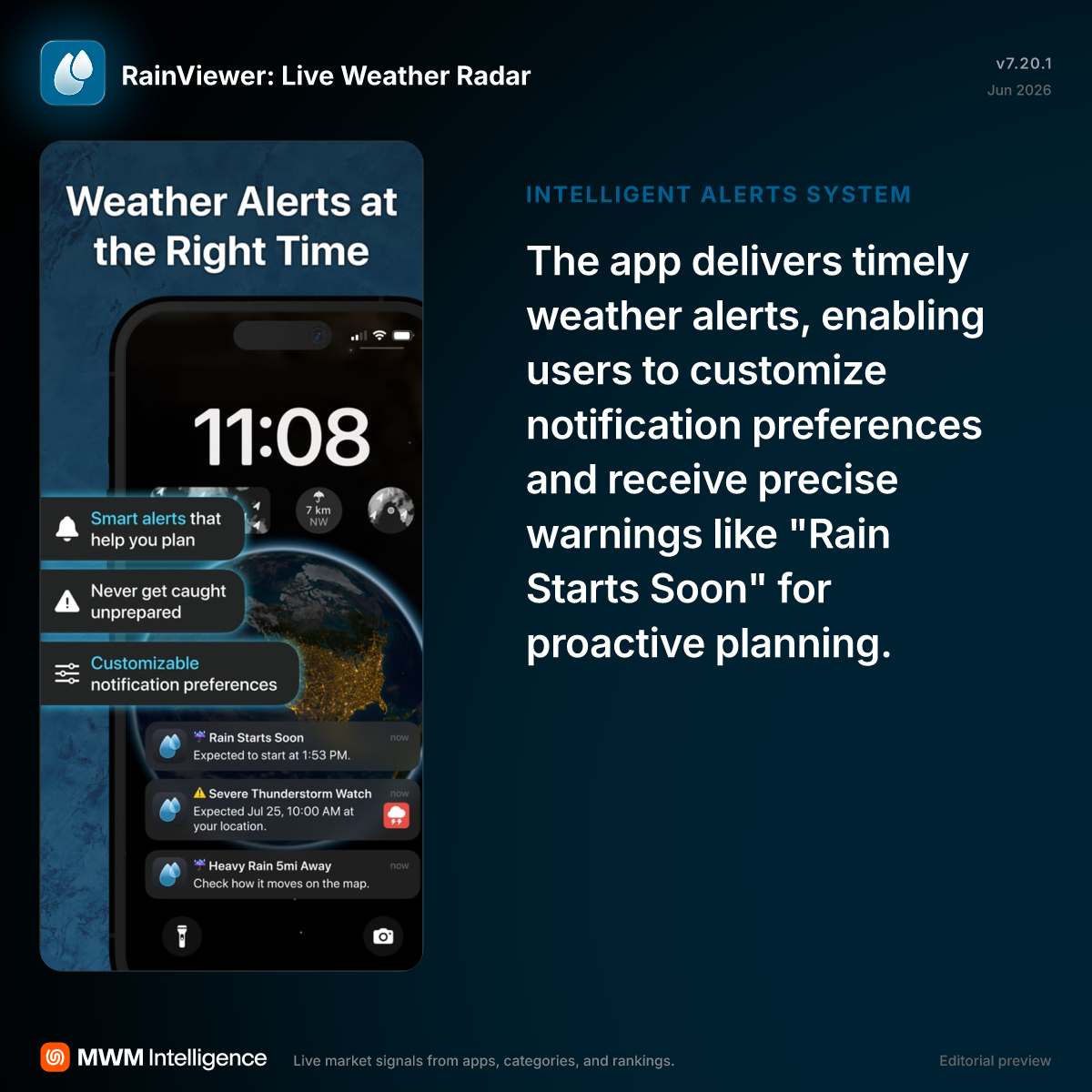 RainViewer: Live Weather Radar - Weather App | MWM