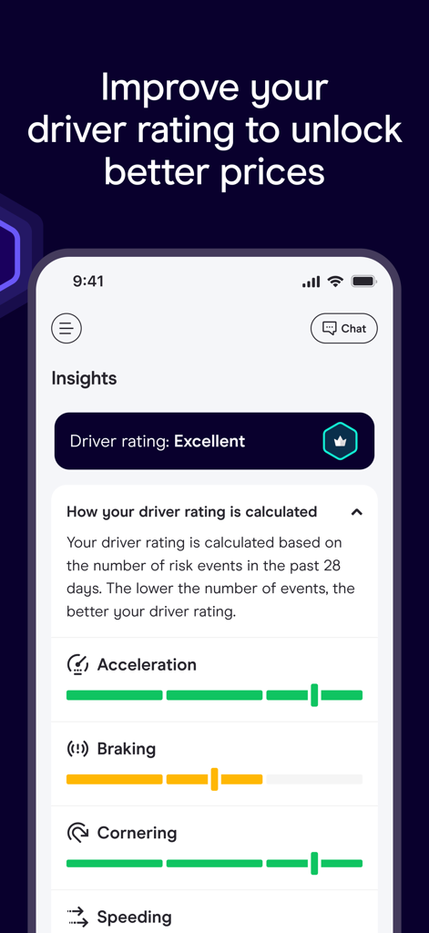 Zego Sense - Zego Sense app interface showing an excellent driver rating and driving behavior insights like acceleration and braking