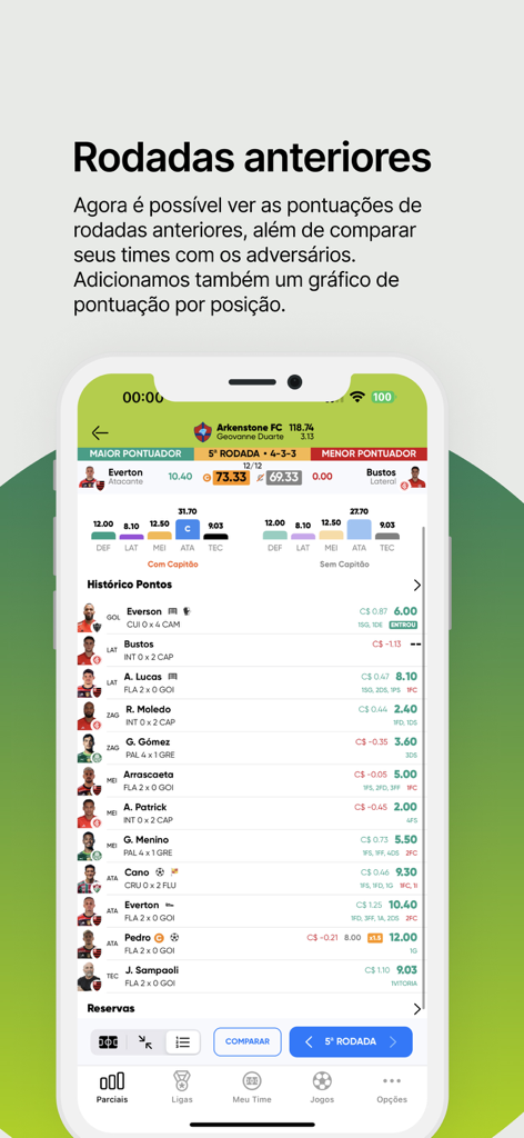 Dashboard of Cartolando Parciais showing historical round points and player performance.