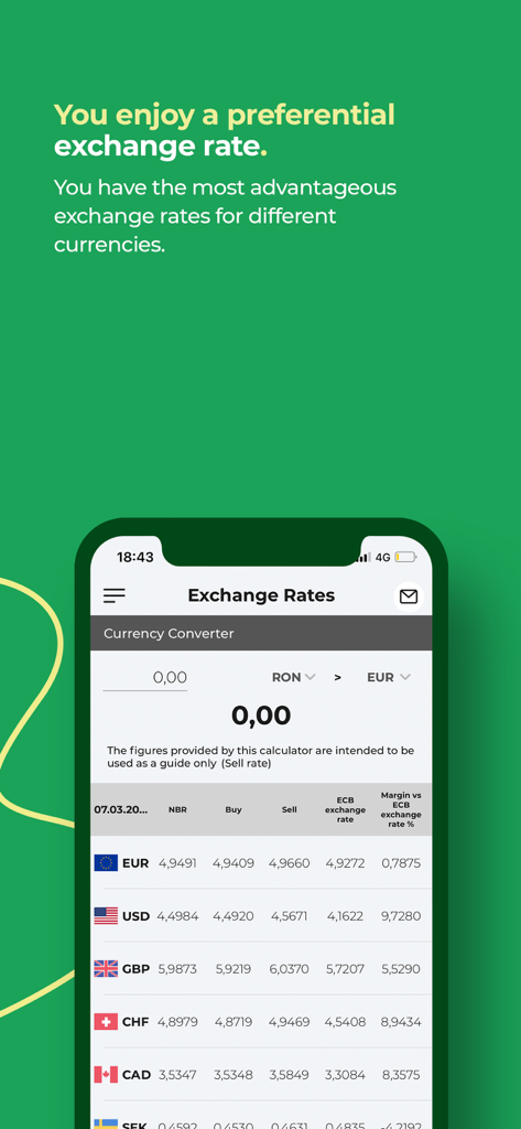 CEC Bank Mobile Banking - Pantalla de la aplicación de banca móvil de CEC Bank que muestra tipos de cambio preferenciales y conversor de divisas