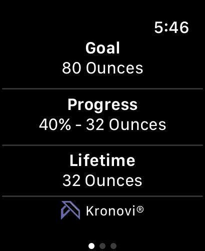 Hydro Buddy - Interface de suivi d'eau Hydro Buddy sur Apple Watch affichant l'objectif quotidien et la progression en onces