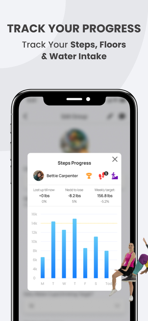 BetterTogether: Weight Loss - BetterTogether app interface showing a daily steps progress bar chart and weight loss goals for a user named Bettie Carpenter.