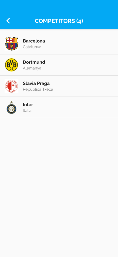 My Tournaments - My Tournamentsアプリ内のトーナメントで競う4つのサッカーチームのリスト