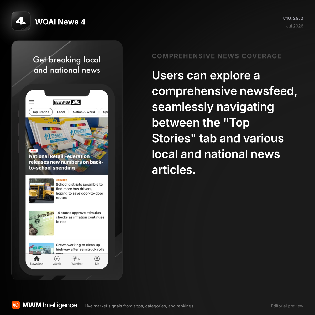 WOAI News 4 - News App | MWM