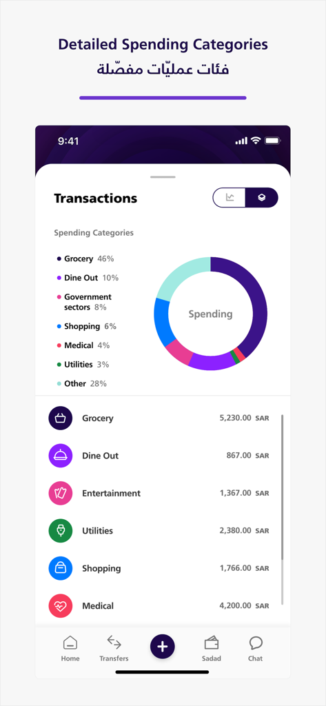 Catégories de dépenses détaillées et suivi des transactions sur l'application bancaire mobile meem KSA