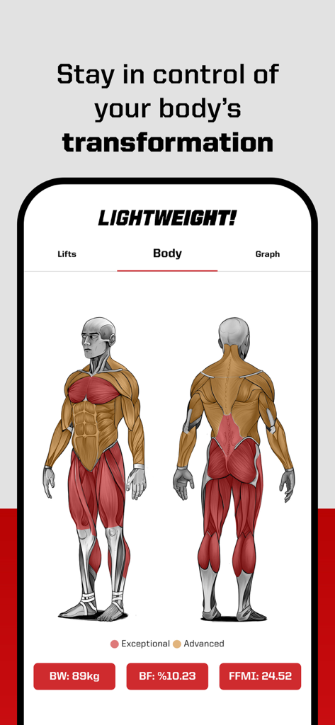 Fitness Exercises: Lightweight - 体重と体脂肪の体組成測定値が表示された、前面と背面の解剖学的筋肉ヒートマップを表示するモバイルアプリ画面。