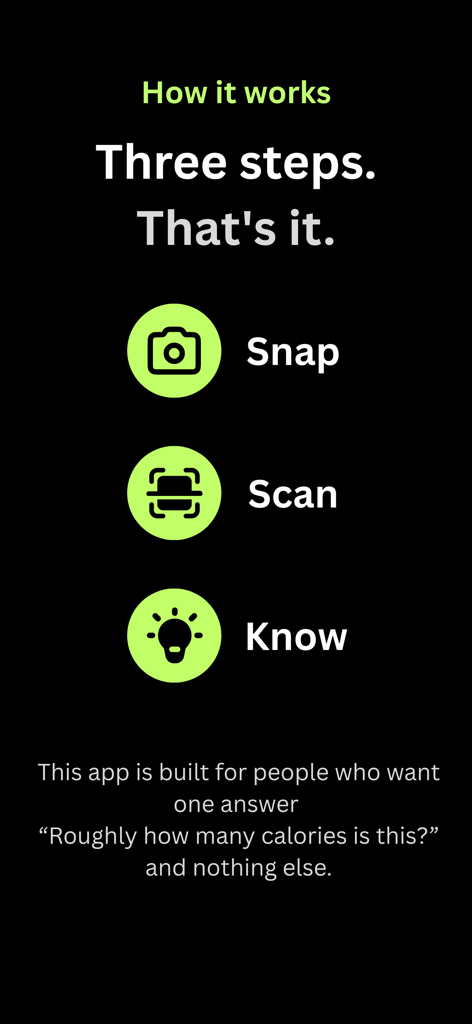 Three simple steps to check calories: Snap, Scan, and Know.