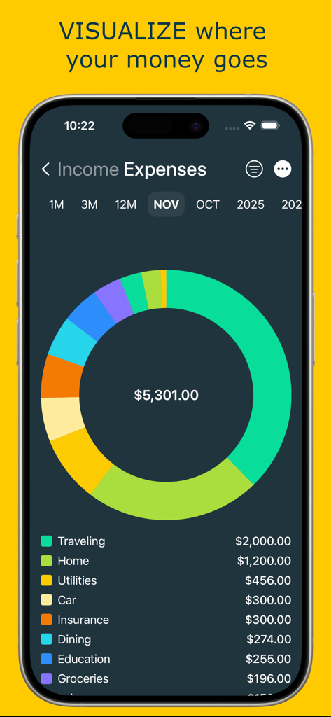 Money Pro 앱이 범주별 월간 지출을 보여주는 시각적인 원형 차트를 보여줍니다.