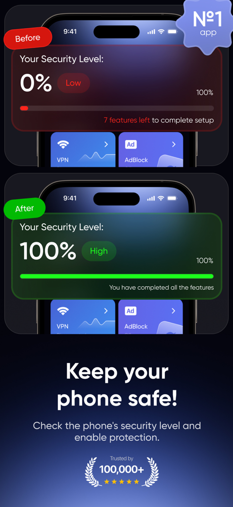 Safy·Ai Virus Protection - A before and after comparison of a mobile app security dashboard showing a security level increase from 0 to 100 percent