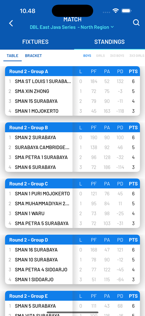 DBL Play - DBL Playアプリのインターフェース。バスケットボールトーナメントの順位と東ジャワシリーズのグループランキングが表示されています。