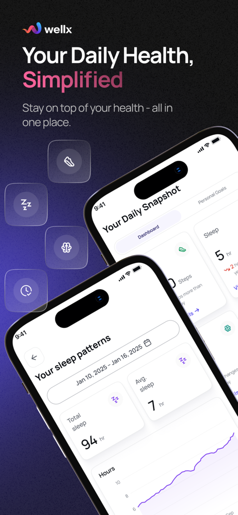 Wellx.ai - Wellx app interface showing daily health snapshot and detailed sleep pattern analysis.