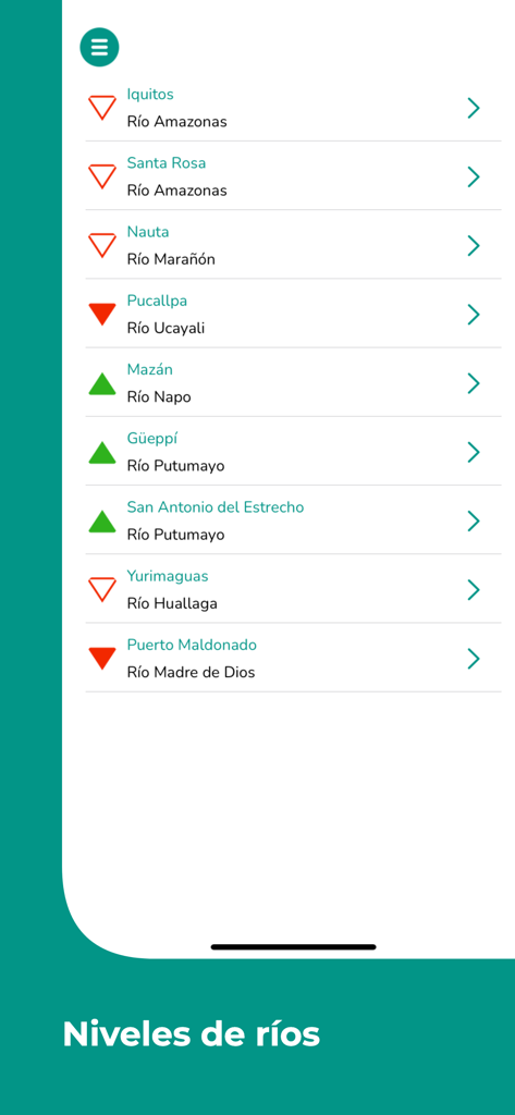 MGP Ríos - Mobile interface of MGP Rios app showing a list of Amazonian river levels and monitoring trends